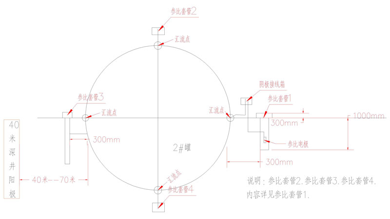 数字化管道樱花三级视频设计及运行、维护(图1)
